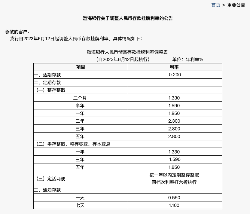 11家股份行跟进下调存款利率 定存利率普遍低于3% - 知乎