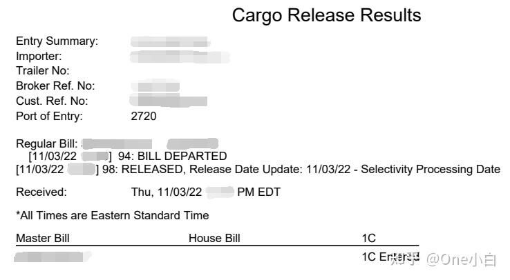 ACE Cargo Release 货物放行术语表 - 知乎