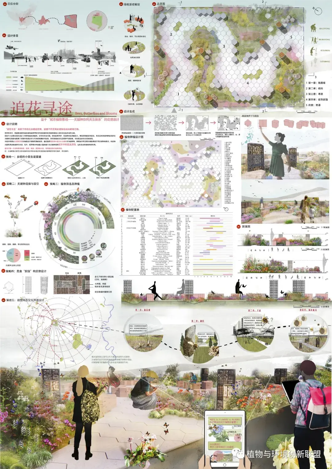 2021成都·大学生主题花境设计大赛获奖作品 - 知乎