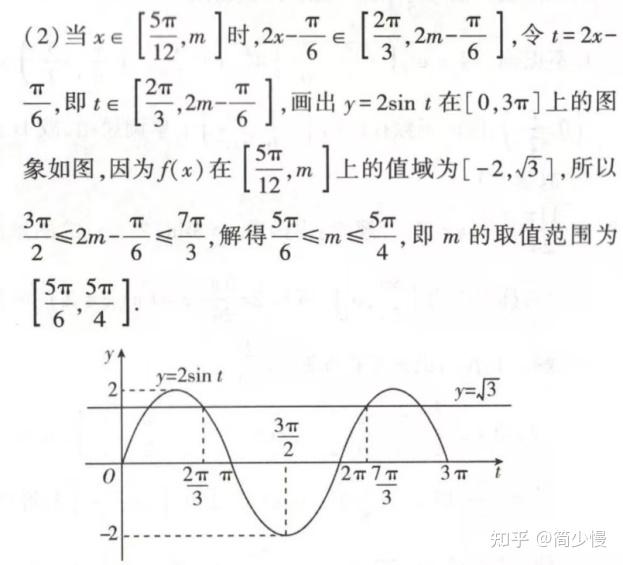 吃透一道错题的标准化流程(高一数学)20260101 - 知乎