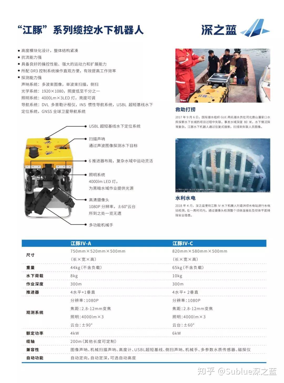 Rov R006 “豚”系列ROV - 知乎