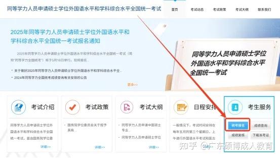 2026年在职研究生报考时间规划、报考条件及流程（非全日制+同等学力申硕） - 知乎