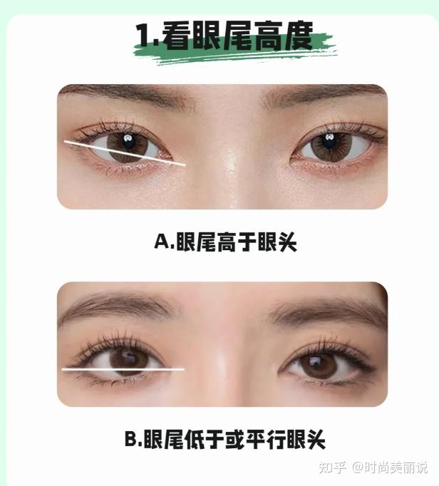 ⑥种颜值很高的眼型~快来看看你是哪种!! - 知乎