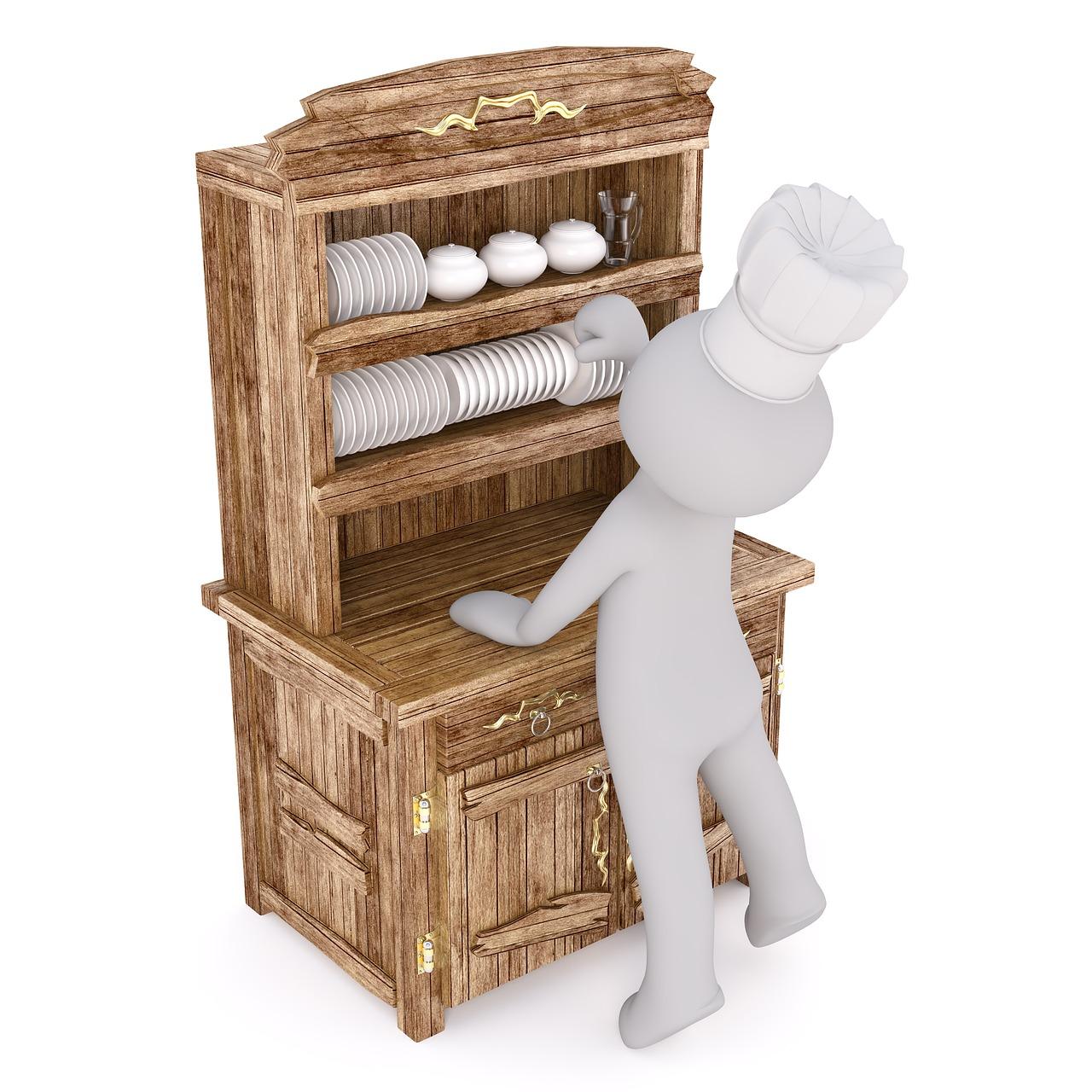 3. 西厨电器配置