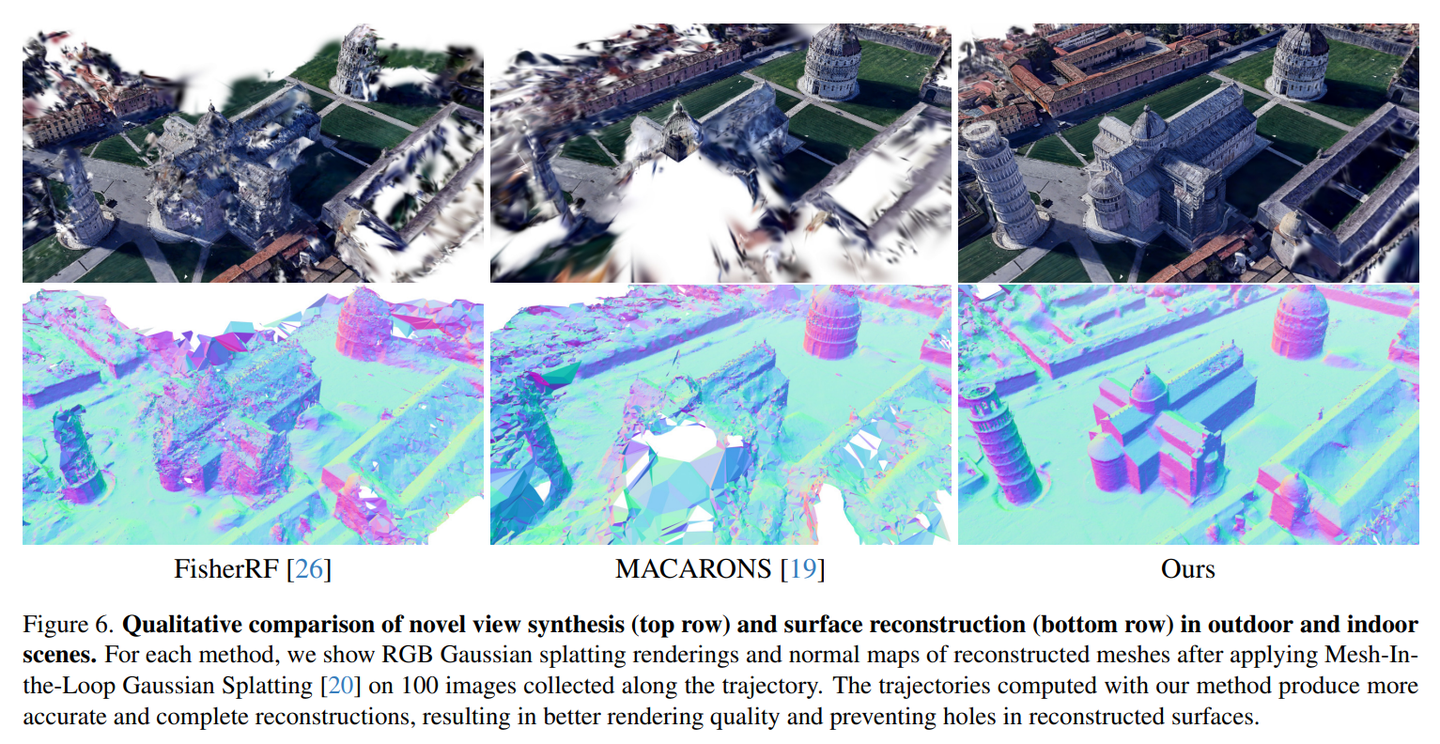 CVPR 2026 Oral | 3D 主动建图长程规划的新探索:MAGICIAN,让机器人“预见”未来再规划 - 知乎