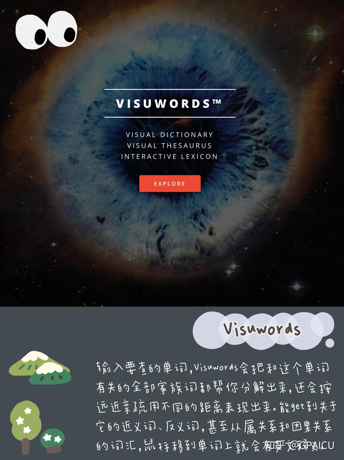 📚 留学生写论文必备的十个网站🌟 - 知乎