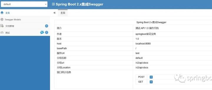 SpringBoot-25-SpringBoot整合Swagger2以及Swagger-Bootstrap-Ui的使用 - 知乎