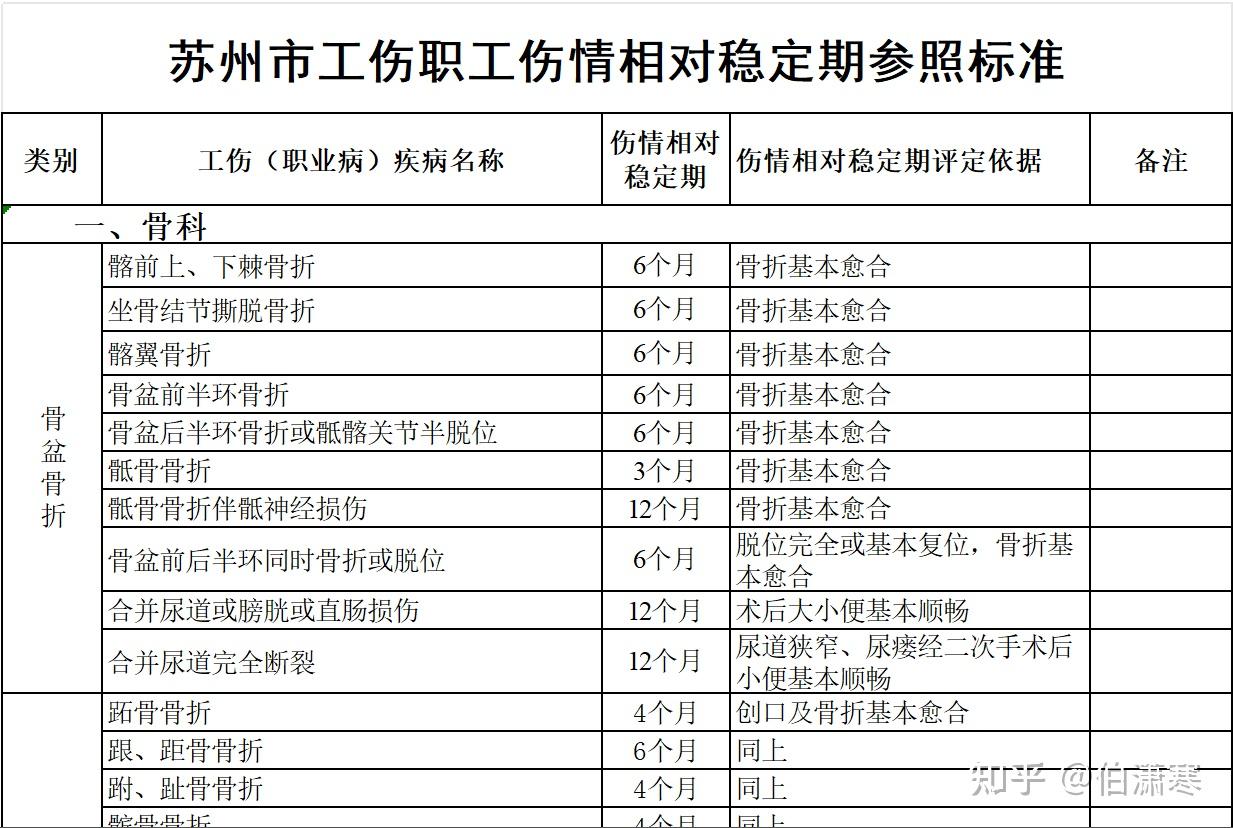 伤停情况影响排兵布阵
