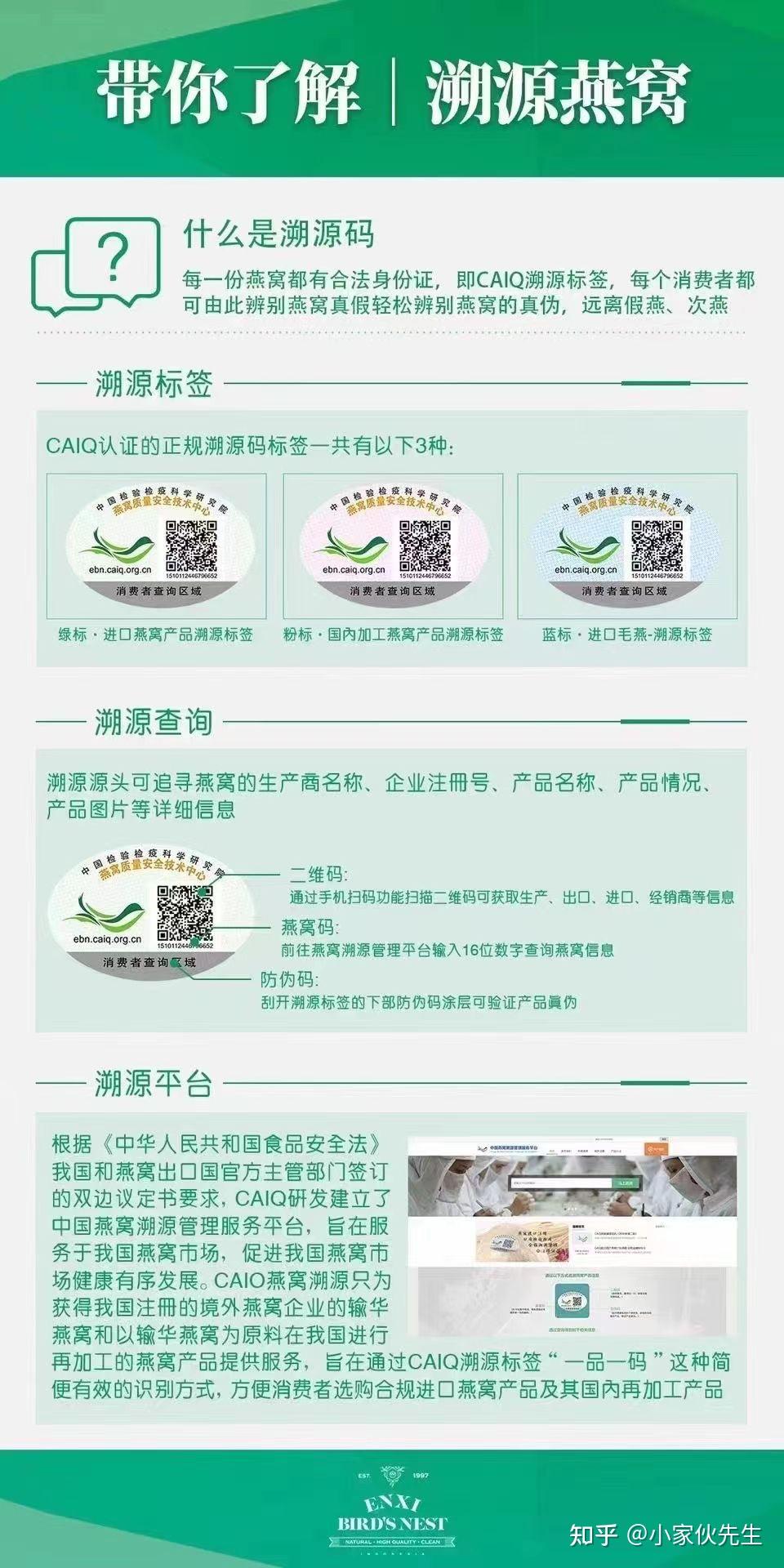 中检的燕窝溯源码是真的吗? - 知乎