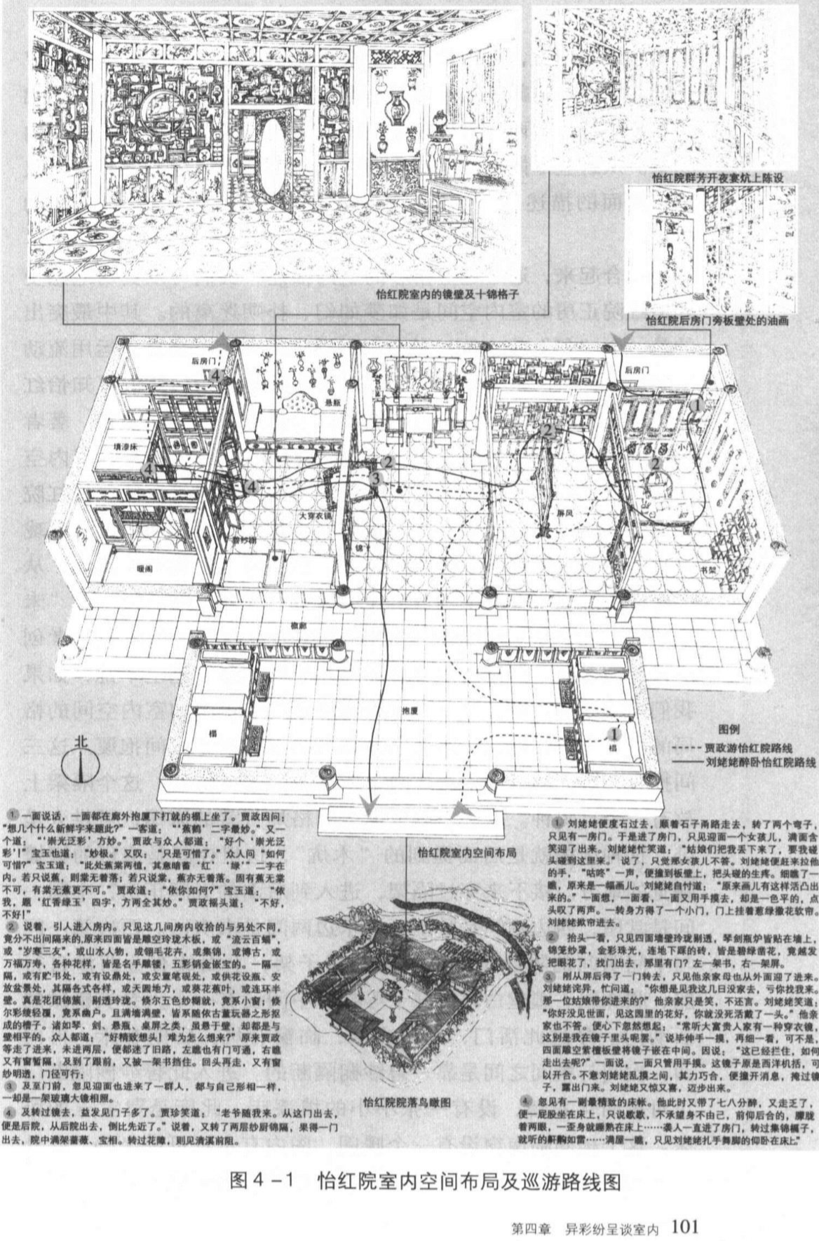 《红楼梦》大观园·怡红院·建筑布局总览 - 知乎