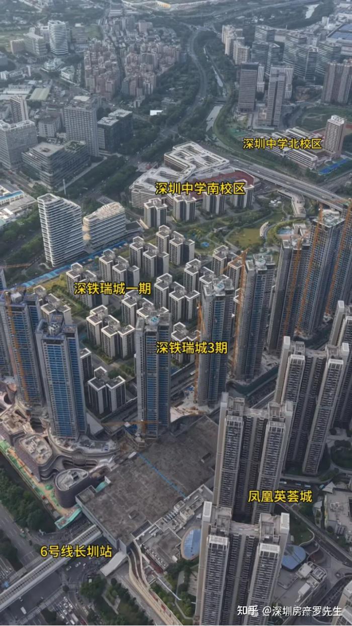 光明区2026年置业【买房攻略】大全 - 知乎