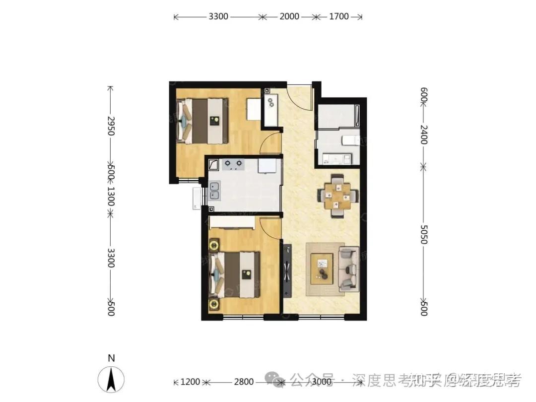 北京新房|200-400w刚需新房有哪些可以买?(二)昌平区 - 知乎