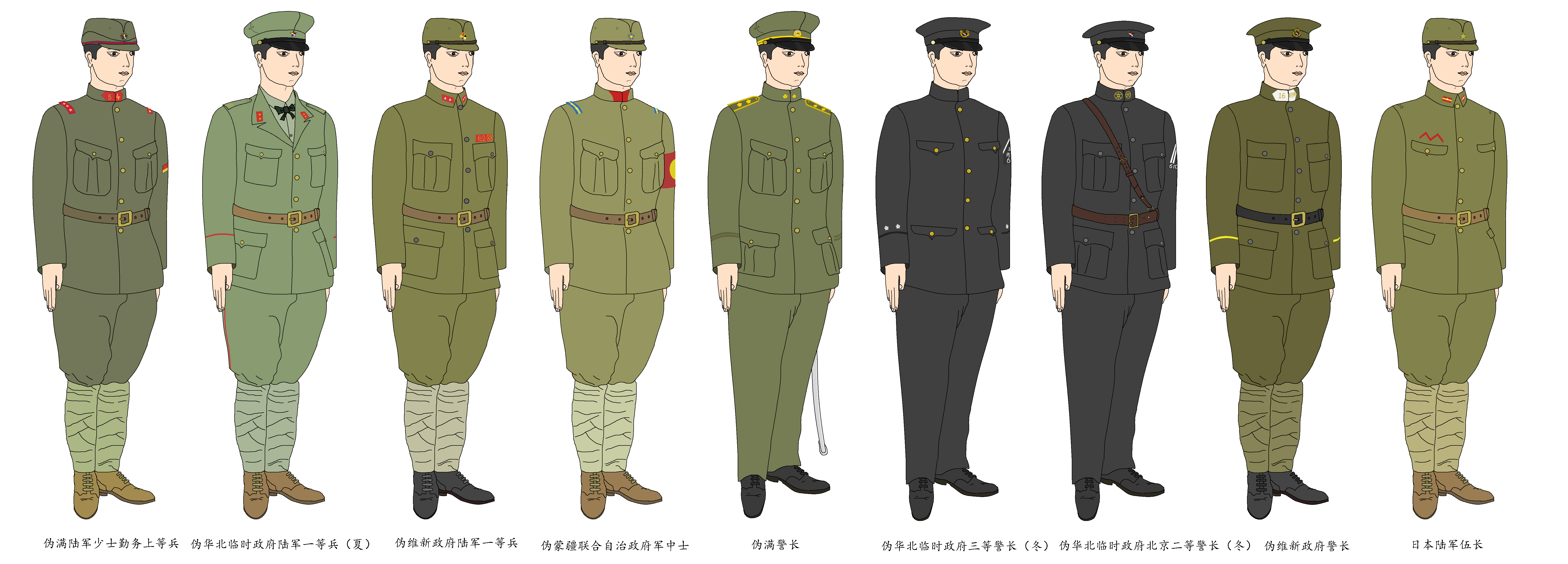 杂图1930年代末大陆地区日伪基层军警