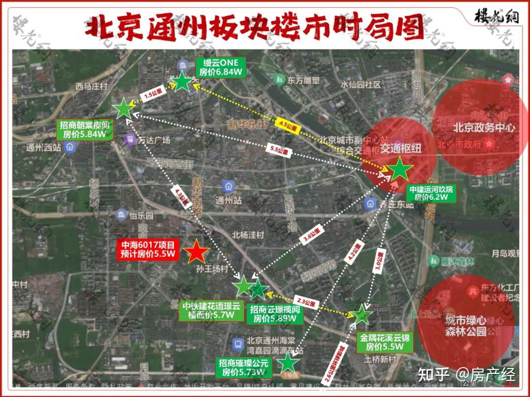 中海地产,打一场闪电战 - 知乎