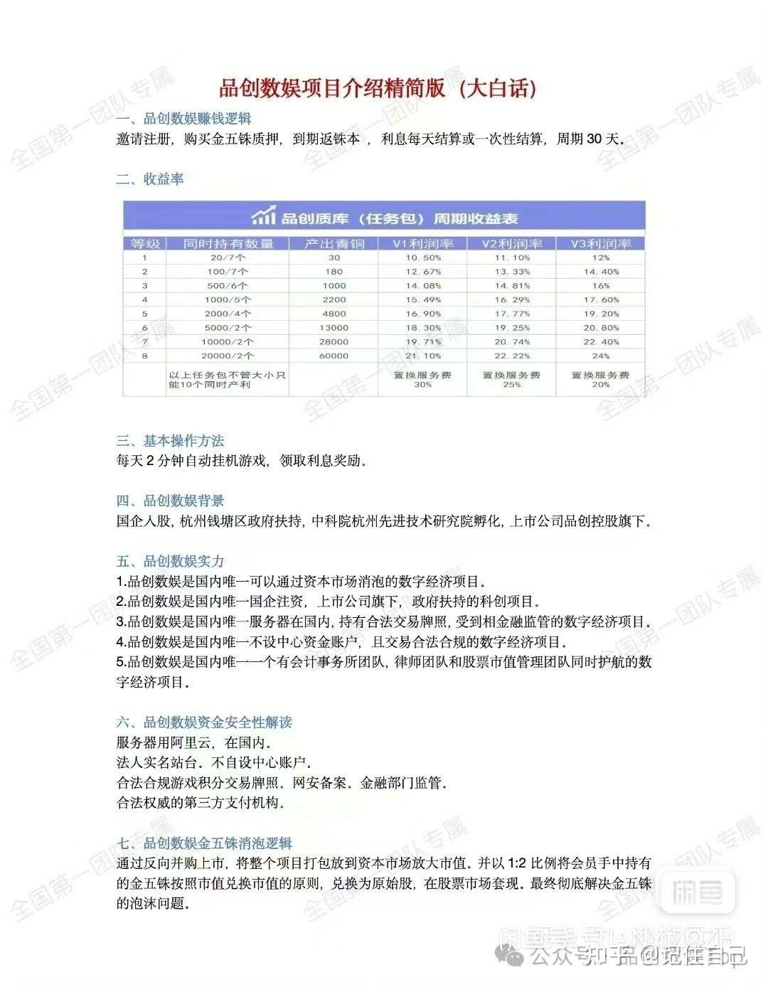 稳赚不赔的财富机遇!锁定你的财富未来! - 知乎