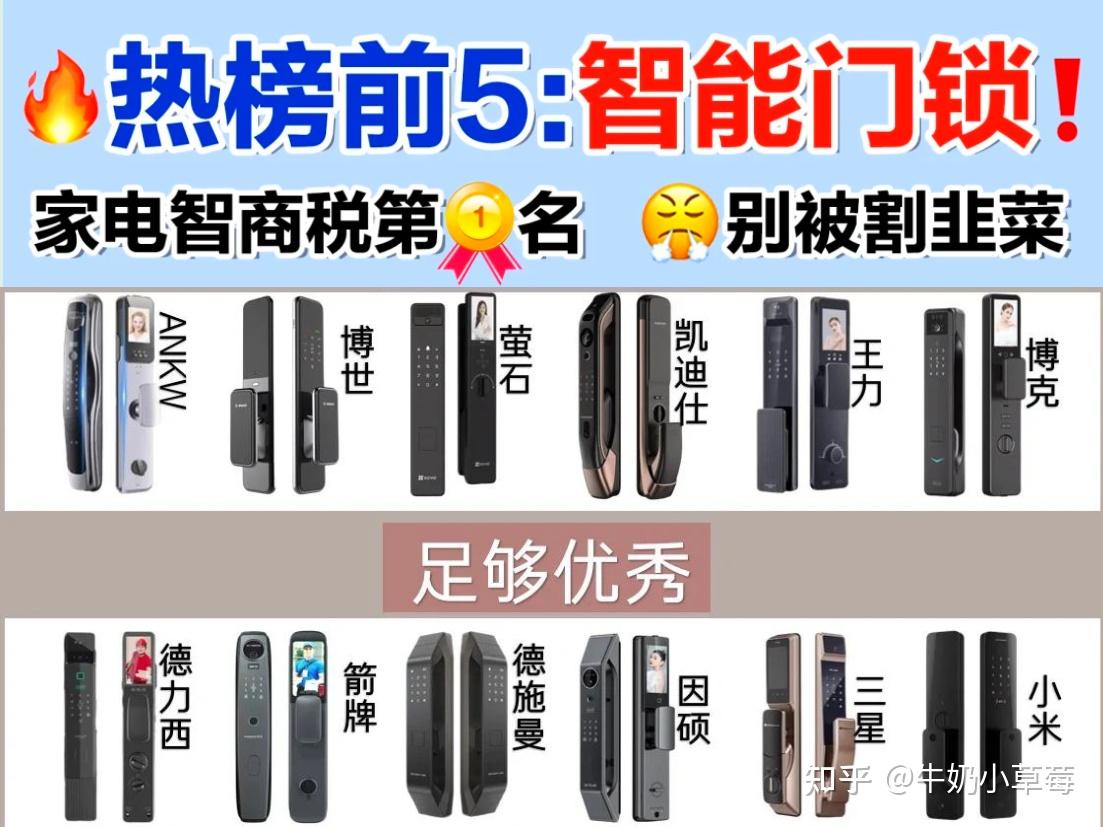 2026年智能锁十大公认品牌排行榜