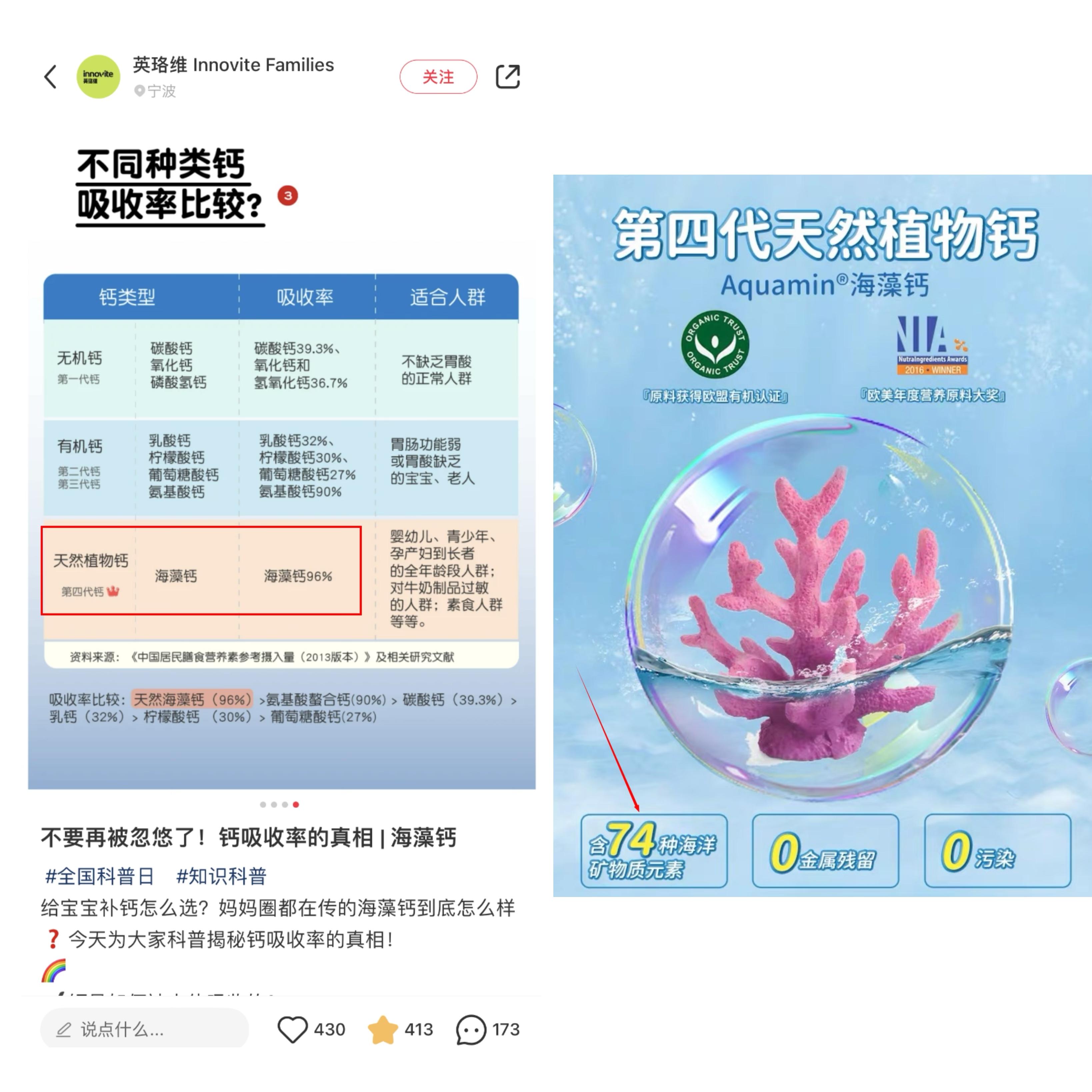 一定要买网红钙?9款儿童钙成分大揭秘,某些钙一口都别吃 - 知乎