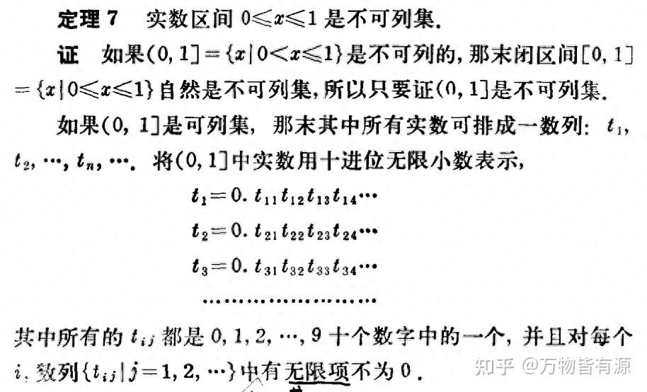 实数全体的势为什么就等于(0,1)的势 - 知乎