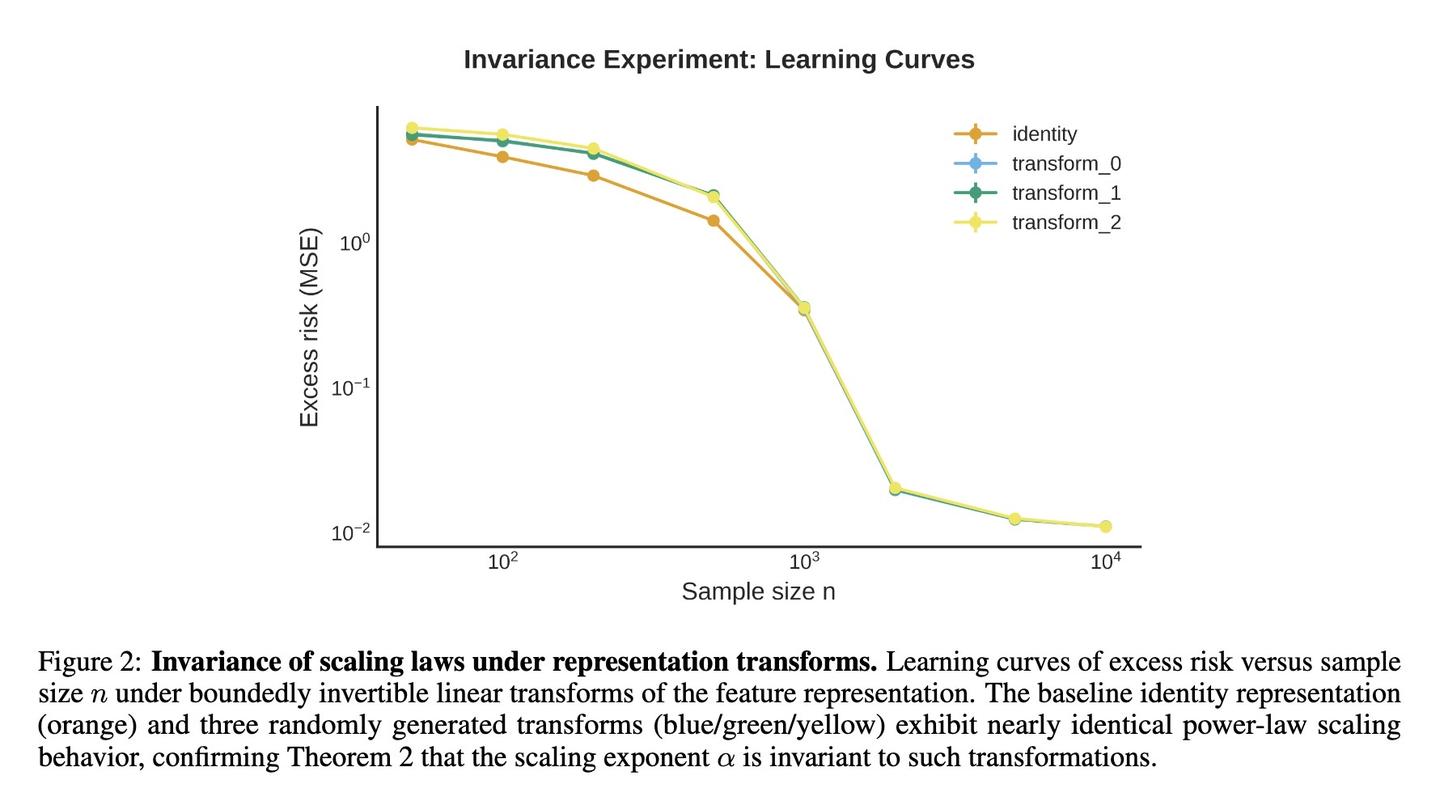 爱可可AI前沿推介(9.27) - 知乎