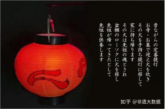 非遗印象丨元宵节花灯有讲究，非遗文化彰显中国风 - 知乎