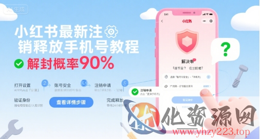 小红书最新注销释放手机号教程，解封概率90%