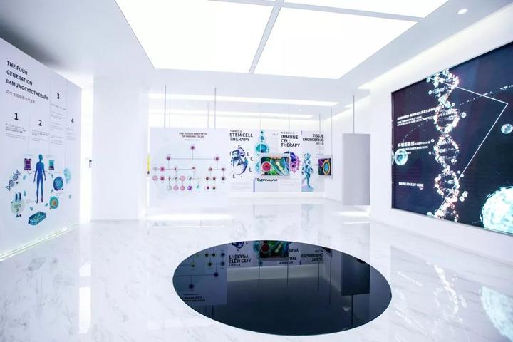 用科技打造干细胞展厅，重新定义生命科学展示新高度 | 干细胞展厅设计公司 | 干细胞科普馆设计 | 细胞科学馆设计 | 细胞生命科技馆设计 ...