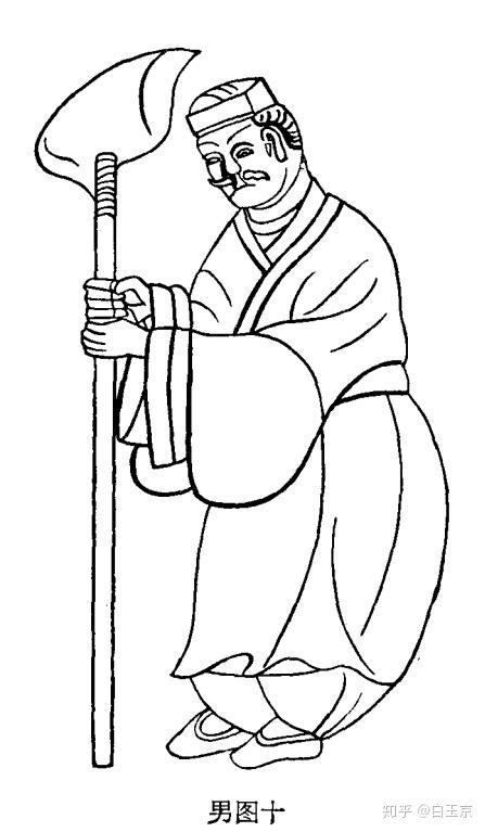 魏晋南北朝时期男子服饰是如何的? - 知乎