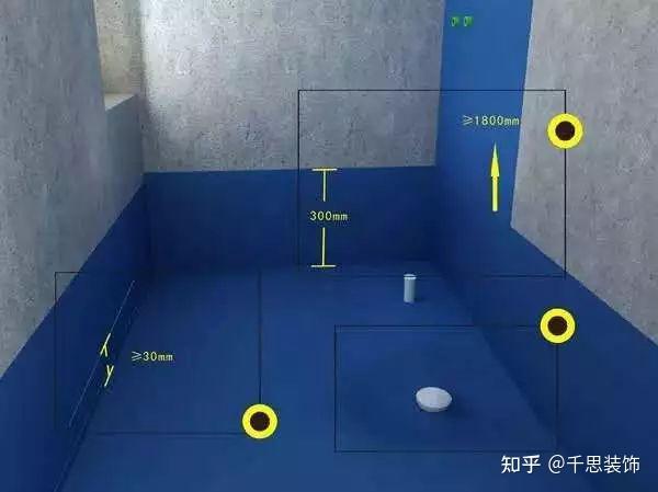 卫生间防水到底该刷几层?刷多高?怎样才能让家里的防水滴水不漏 - 知乎