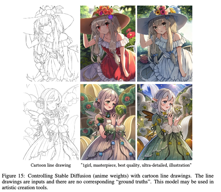 adding conditional control to text to image diffusion models github