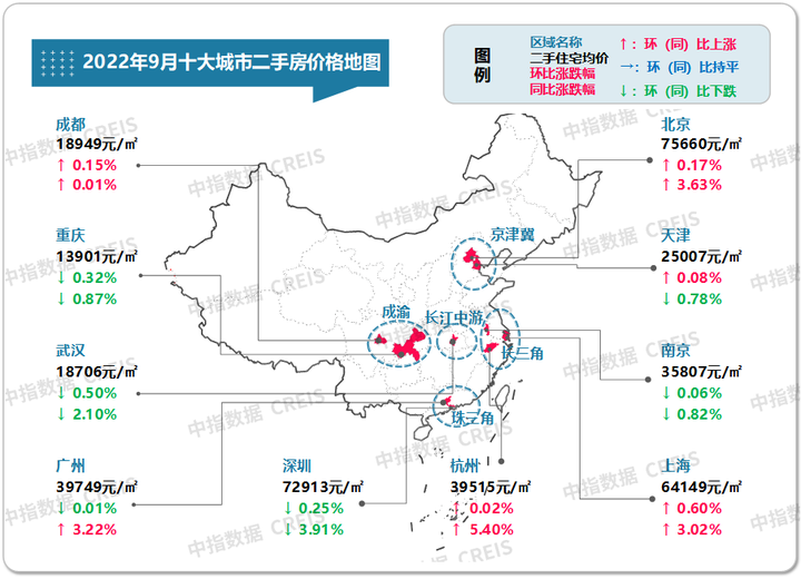 “为什么全国房价都在跌,只有北京还在涨?” - 知乎