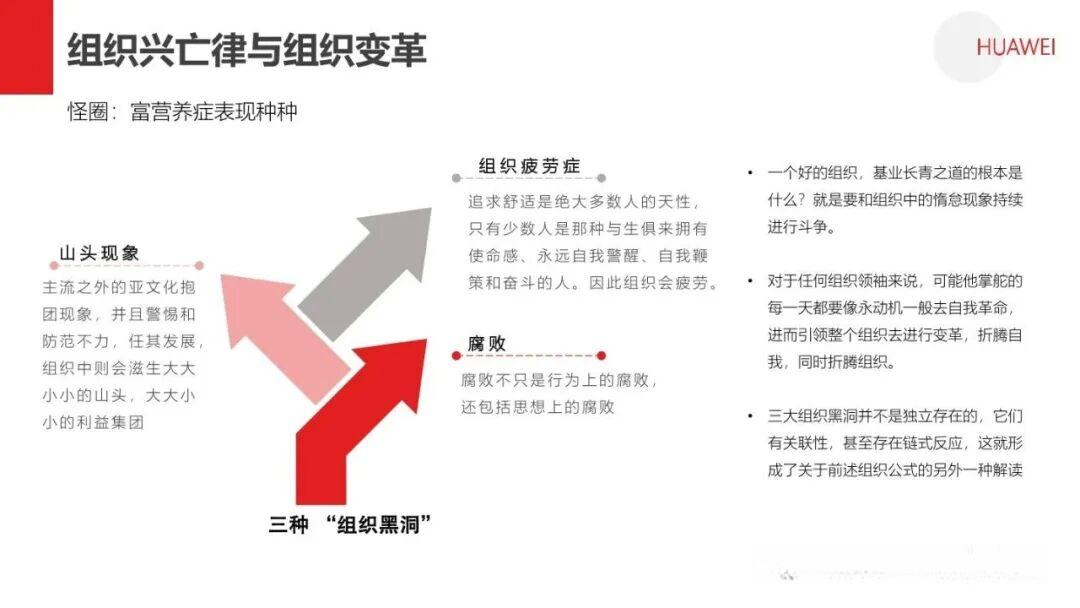 熵减:华为活力之源 - 知乎