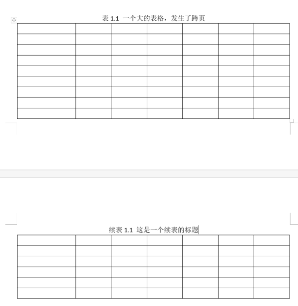6.15 如果“表”发生了跨页,“续表”标题如何加入呢 - 知乎