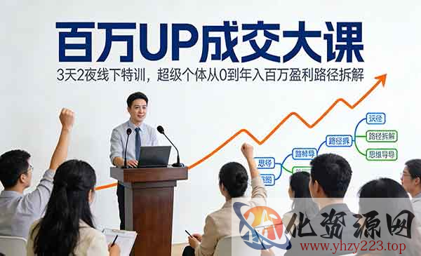 0到年入百万盈利路径_wwz