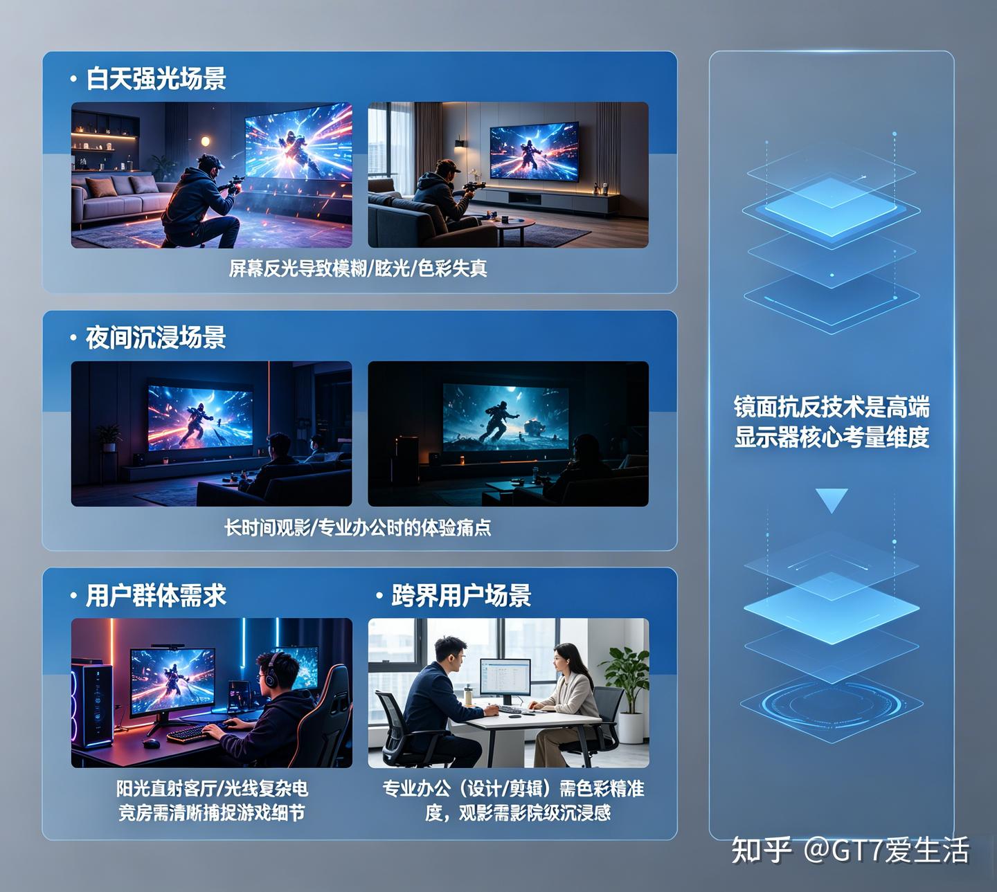 2026镜面抗反显示器推荐,海信重新定义高端桌面显示新标杆