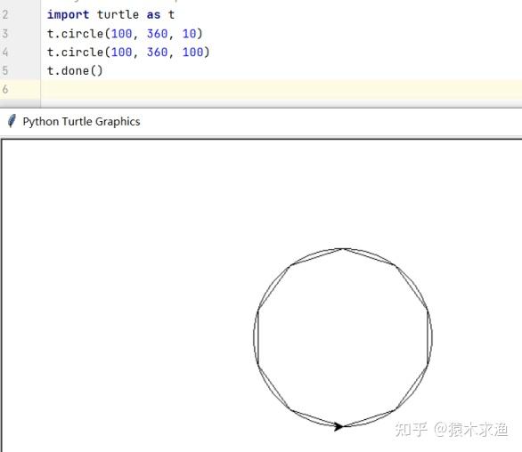 python用turtle画兔子,pythonturtle画小白兔 pythonturtle库画的圆不够圆怎么解决