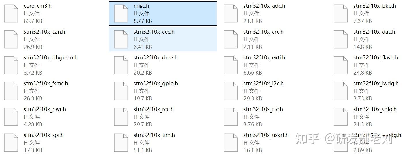 STM32F103 1 Keil Stm32f103 1 keil