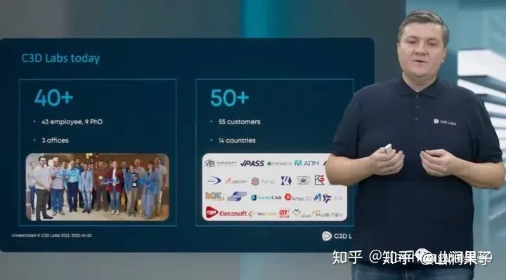俄罗斯三维建模引擎C3D，是我们学习的榜样！ - 知乎