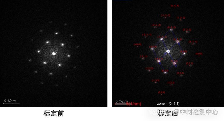 TEM 单晶衍射斑标定||中材TEM数据分析网站教程 - 知乎