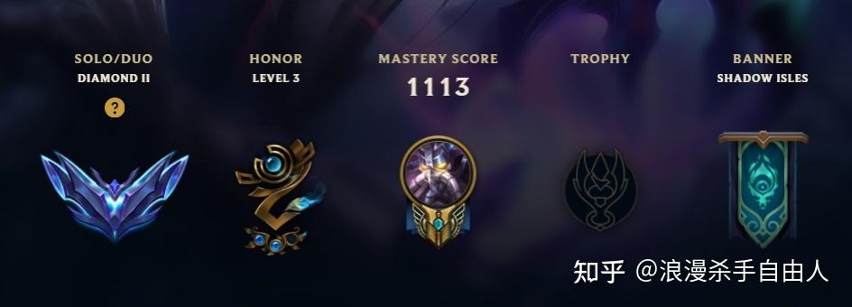 英雄联盟所有英雄7级成就要多久? - 知乎