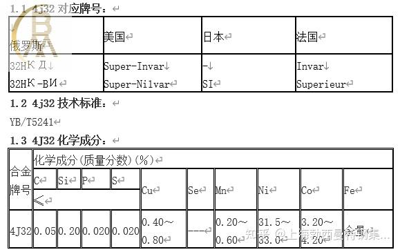 4J32低膨胀合金 超因瓦Super-Invar合金 - 知乎