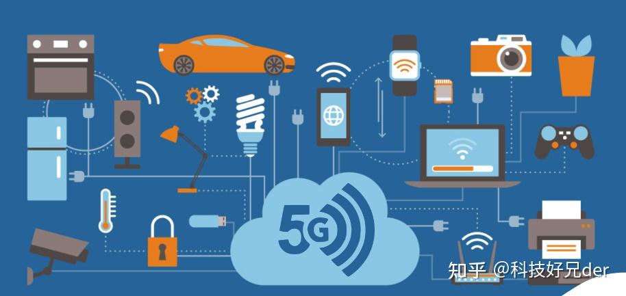 遥遥领先的 5G 网络,为什么大家不愿再提及了? - 知乎