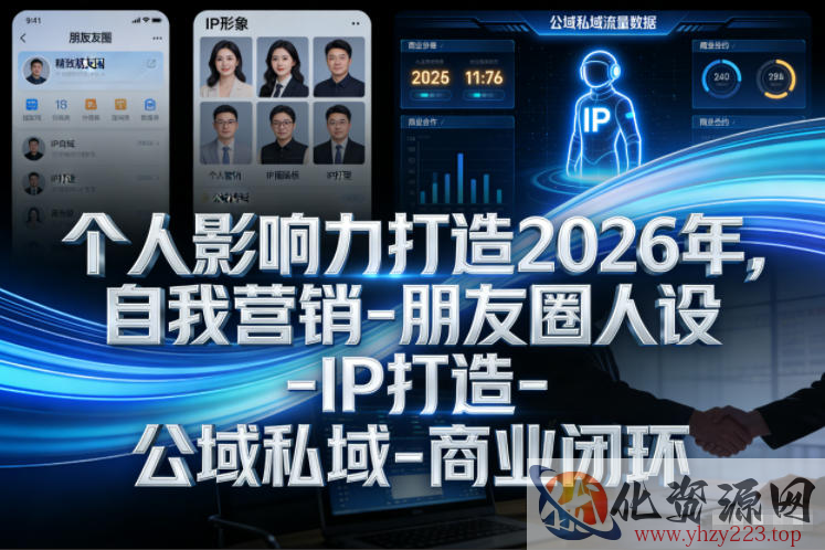 个人影响力打造2026年，自我营销-朋友圈人设-IP打造-公域私域-商业闭环