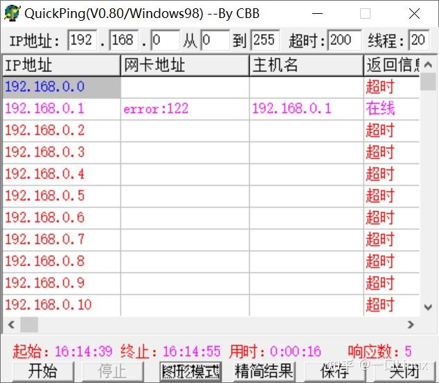 5款超级好用的局域网ip扫描工具 - 知乎