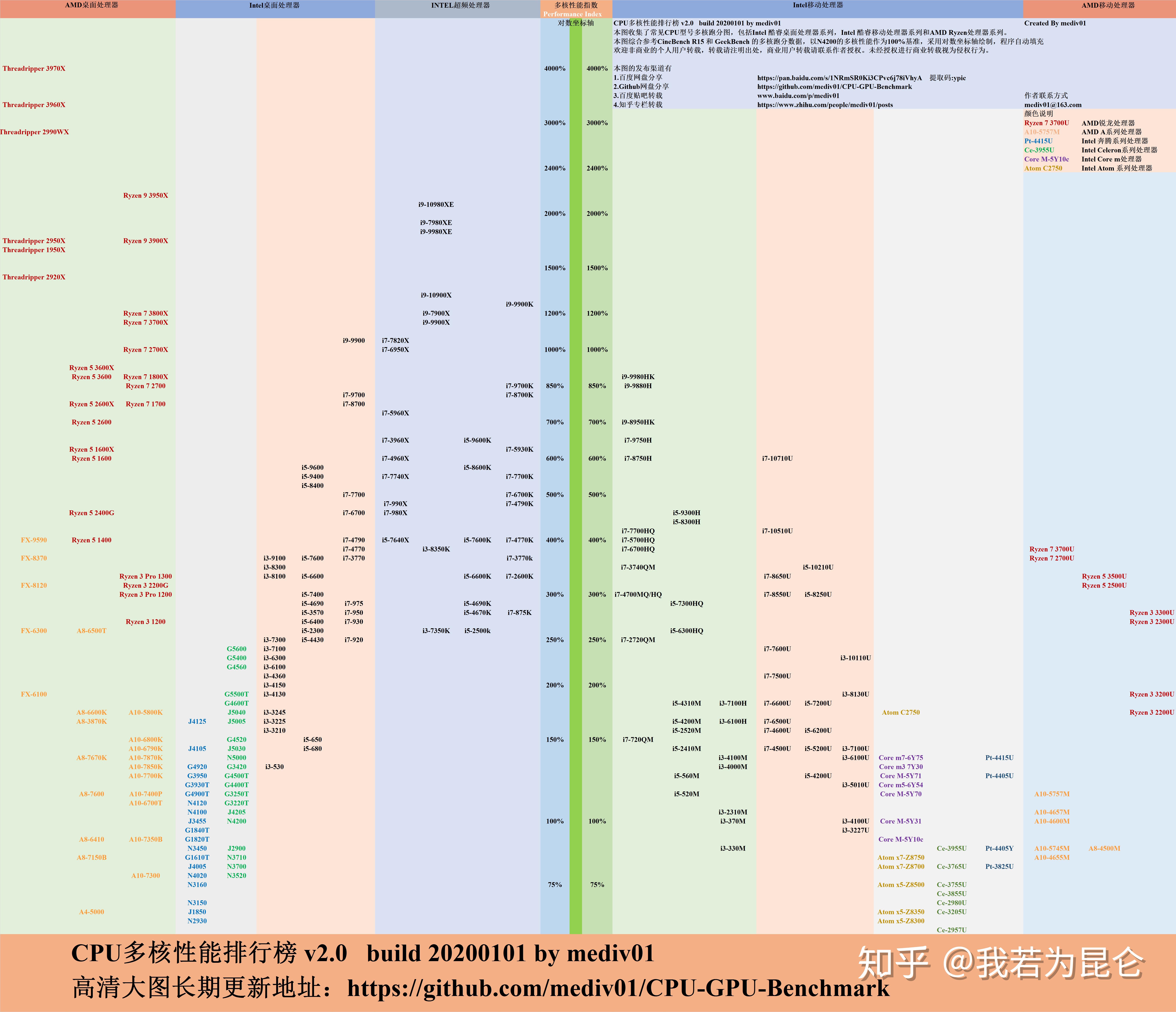 i7 9750h参数图片