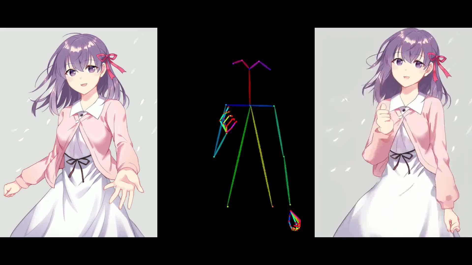 Animate Anyone：从静态图像生成动态视频，可将任意图像角色动画化 - 知乎