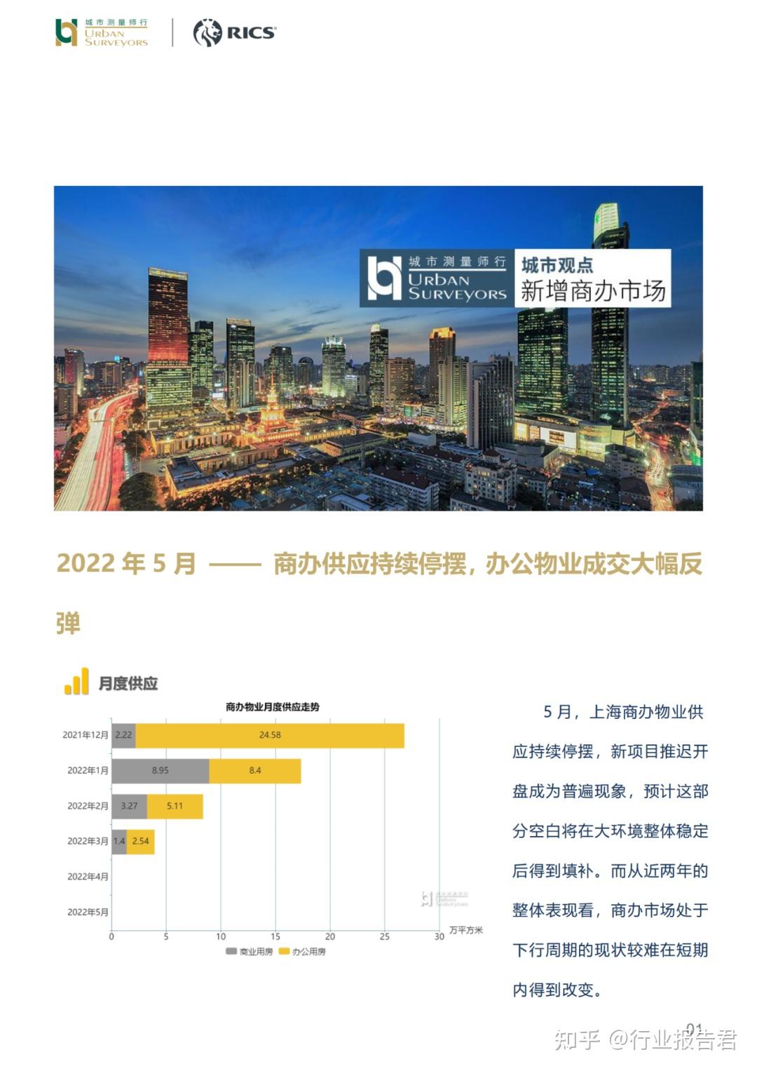 重磅！23份房地产报告，告诉你最新房产行业形势！（附PDF下载） - 知乎