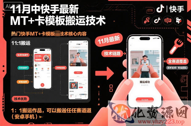 11月中快手最新MT+卡模板搬运技术，1：1搬运作品，可以搬运任何赛道（安卓手机）
