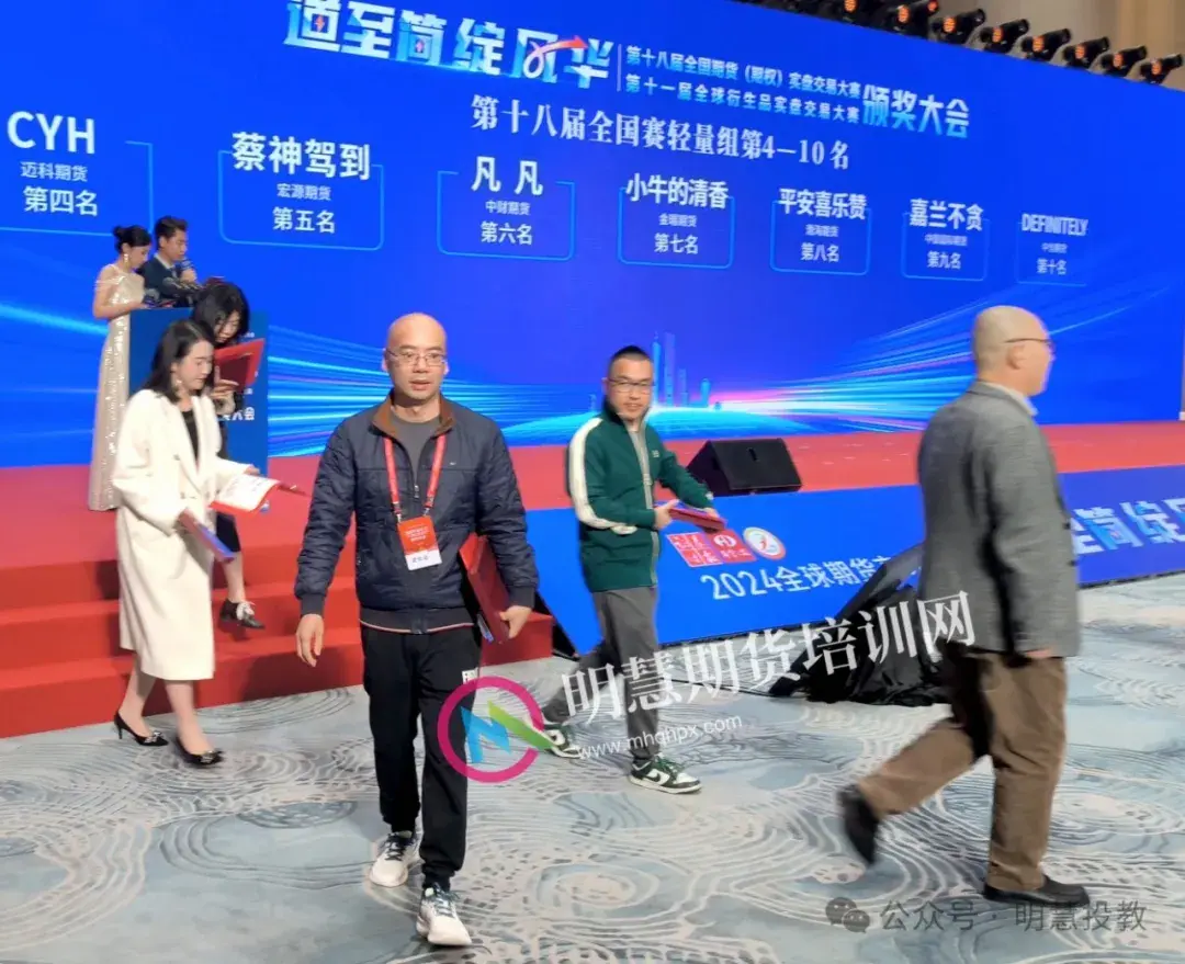 整理多届期货冠军丁伟锋老师的投资心得及技巧分享！ - 知乎