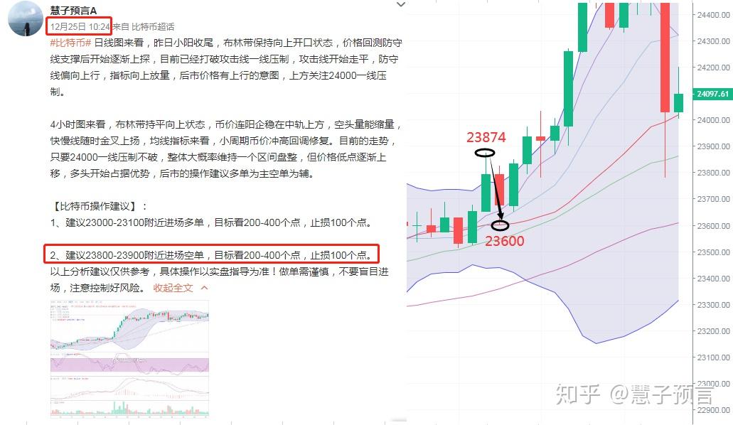 比特币预言贴吧_比特币预言20万美金图