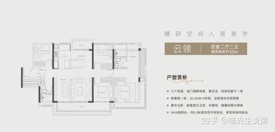 楼盘测评——广州地铁·云筑上品！优缺点分析＋户型使用率110%，是否能买？ - 知乎